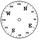  Compass 